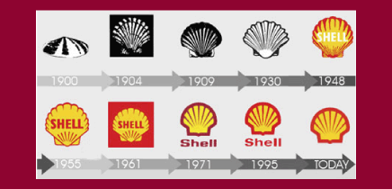 shell